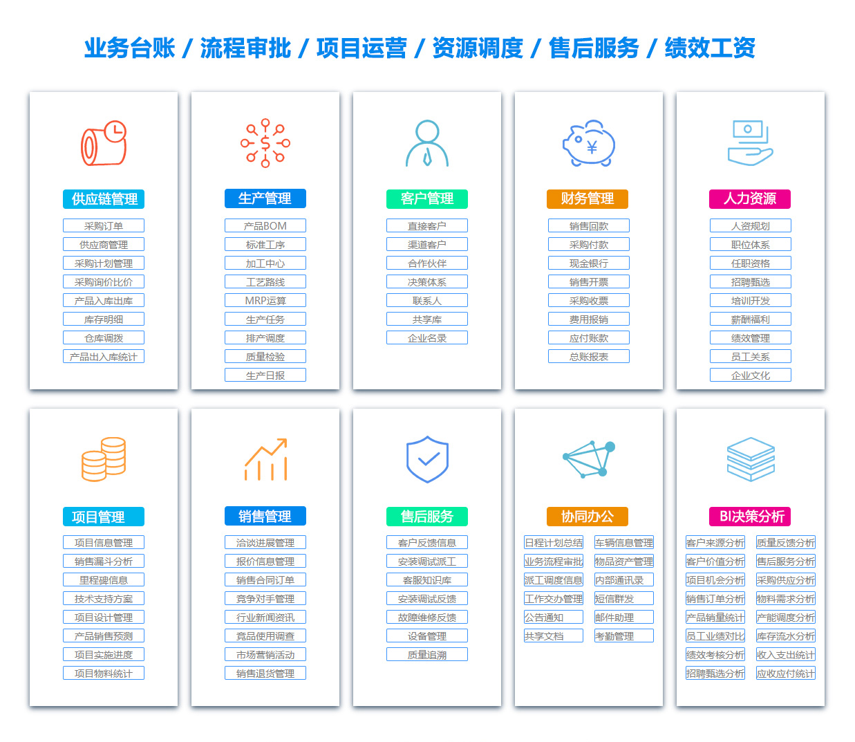 钦州OA办公管理软件